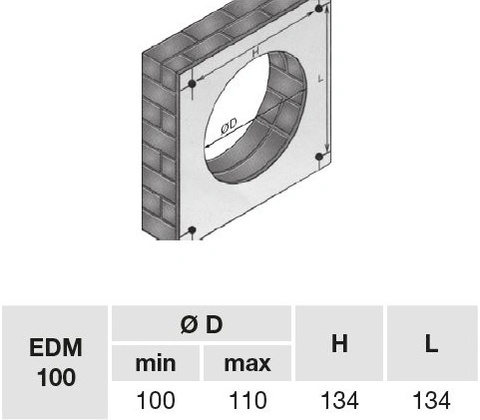 Soler & Palau EDM 100 VMZ