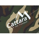 Cattara Army