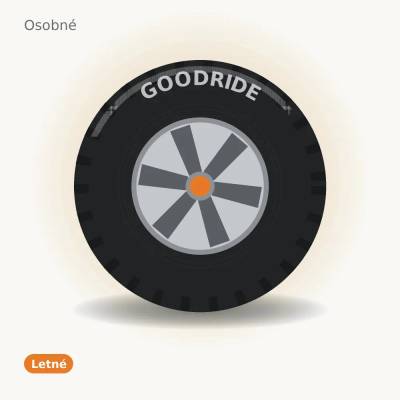 Goodride Solmax 1 315/35 R20 110Y