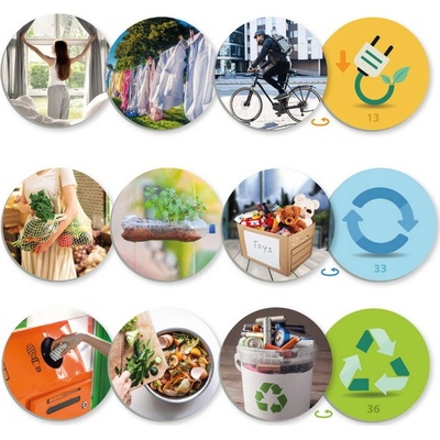 Akros Tri R: Redukuj, renovuj, recykluj