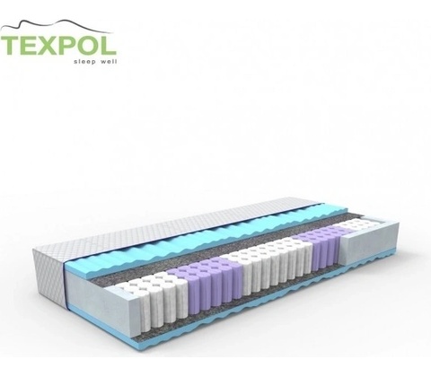 Texpol Stela