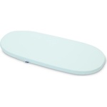 Sensillo Матрак За Детска Количка Classic 75X35 См Син Sensillo