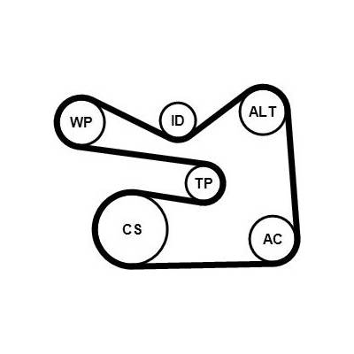 Vodní pumpa + klínový žebrový řemen CONTINENTAL CTAM 6PK1733WP3