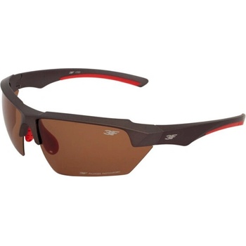 3F Vision Version 1703