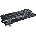 Cameron Sino Батерия за Samsung Galaxy Note 8.0 (екв. SP3770E1H) 3000mAh (CS-SGP510SL)