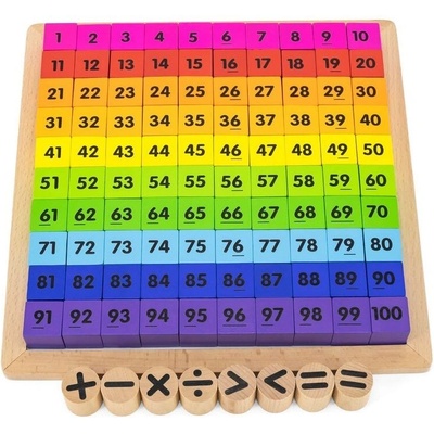 Viga Toys Математическа операционна дъска с букви, цифри и знаци, Viga (44655)