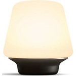 Philips HUE ZigBee Light Link
