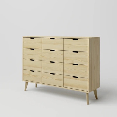 Drewmet Scandia 10