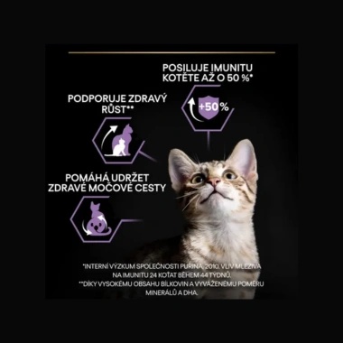Pro Plan Kitten Healthy Start Popis účinků Pro Plan Kitten Healthy Start