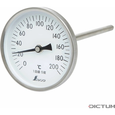 Dictum 717499 Shinwa