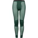 Brynje Super Thermo Longs W/inlay navy