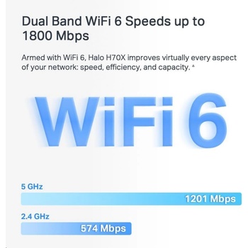 Mercusys Halo H70X, 2ks