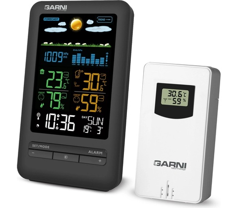 GARNI 291 Line