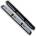 Datacom 3021