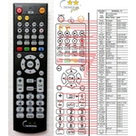 GENERAL SILVA SCHNEIDER DVR-4955 - съвместимо дистанционно управление на марката General (DVR-4955) Дистанционно