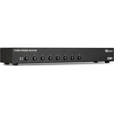 Power Dynamics SSW8