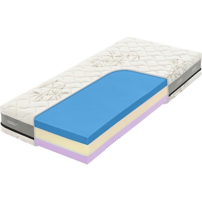 Tropico Swisslab Natur 2024