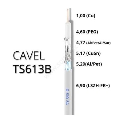 Cavel koaxiálny kábel TS613B 100 m