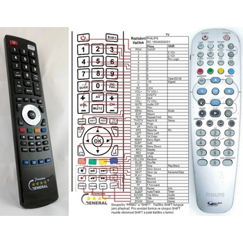 GENERAL PHILIPS 312814715791, RC19046006/01 - съвместимо дистанционно управление на марката General (312814715791, RC19046006/01)