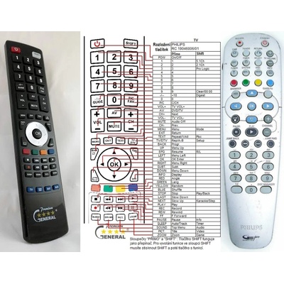 GENERAL PHILIPS 312814715791, RC19046006/01 - съвместимо дистанционно управление на марката General (312814715791, RC19046006/01)