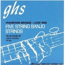 Ghs PF150