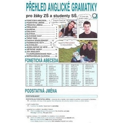 Přehled anglické gramatiky Veronika Krajanská