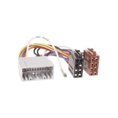 ISO redukcia Chrysler, Dodge, Jeep od 2001