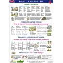 A4 - Basic English III