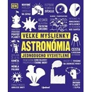 Astronómia - 0
