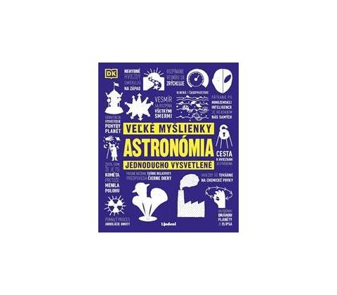Astronómia - 0