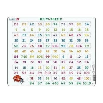 TACTIC Multi-Puzzle Maxi Kladanka
