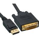 SBOX Dp-DVI-2