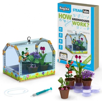 ENGINO Ako fungujú skleníky?