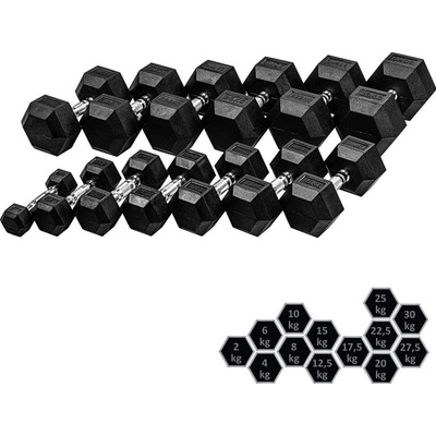 MOVIT Hexagon 27,5 kg 2 ks