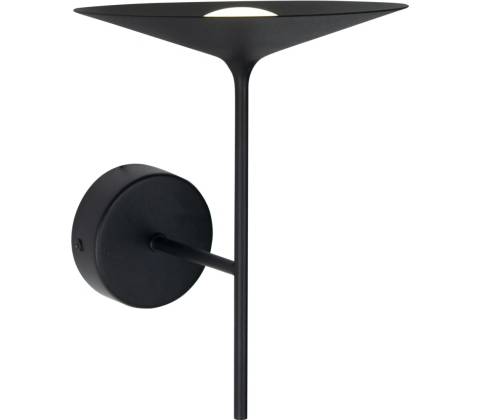 MaxLight W0303