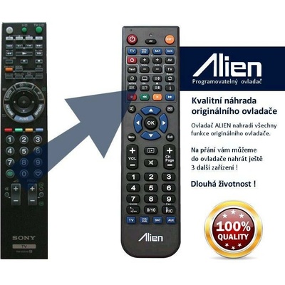 Diaľkový ovládač Alien Sony RM-ED019
