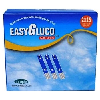 EasyGluco Testovacie prúžky pre glukomer 50 ks