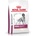 Royal Canin Renal Select Canine 2 kg