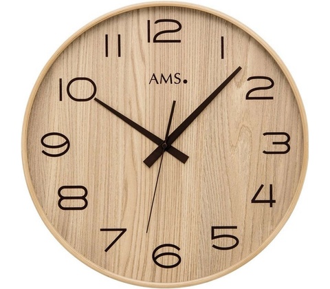 AMS 5522