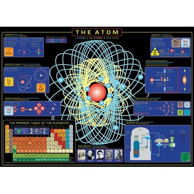 Eurographics Atom 1000 dielov