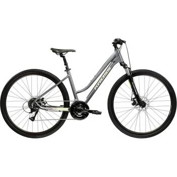 Kross Evado 3.0 D 28 (2026)