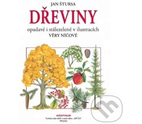 Dřeviny