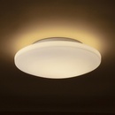 Rendl R13688