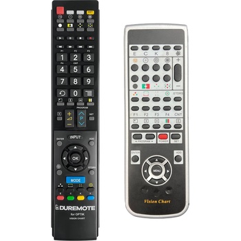 GENERAL OPTIK Vision Chart - дистанционно управление дубликат (OPTIK Vision Chart)