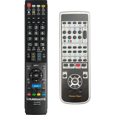 GENERAL OPTIK Vision Chart - дистанционно управление дубликат (OPTIK Vision Chart)