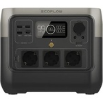 EcoFlow River 2 Pro Генератор, агрегат
