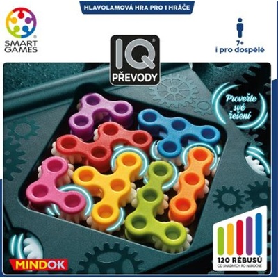 Mindok IQ Převody