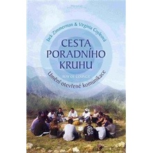 Cesta poradního kruhu