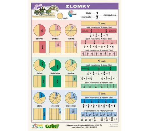Zlomky - A4