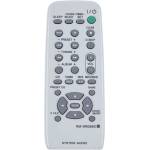 съвместим SONY RM-SRG660 - съвместимо дистанционно управление на марката General (RM-SRG660) Дистанционно